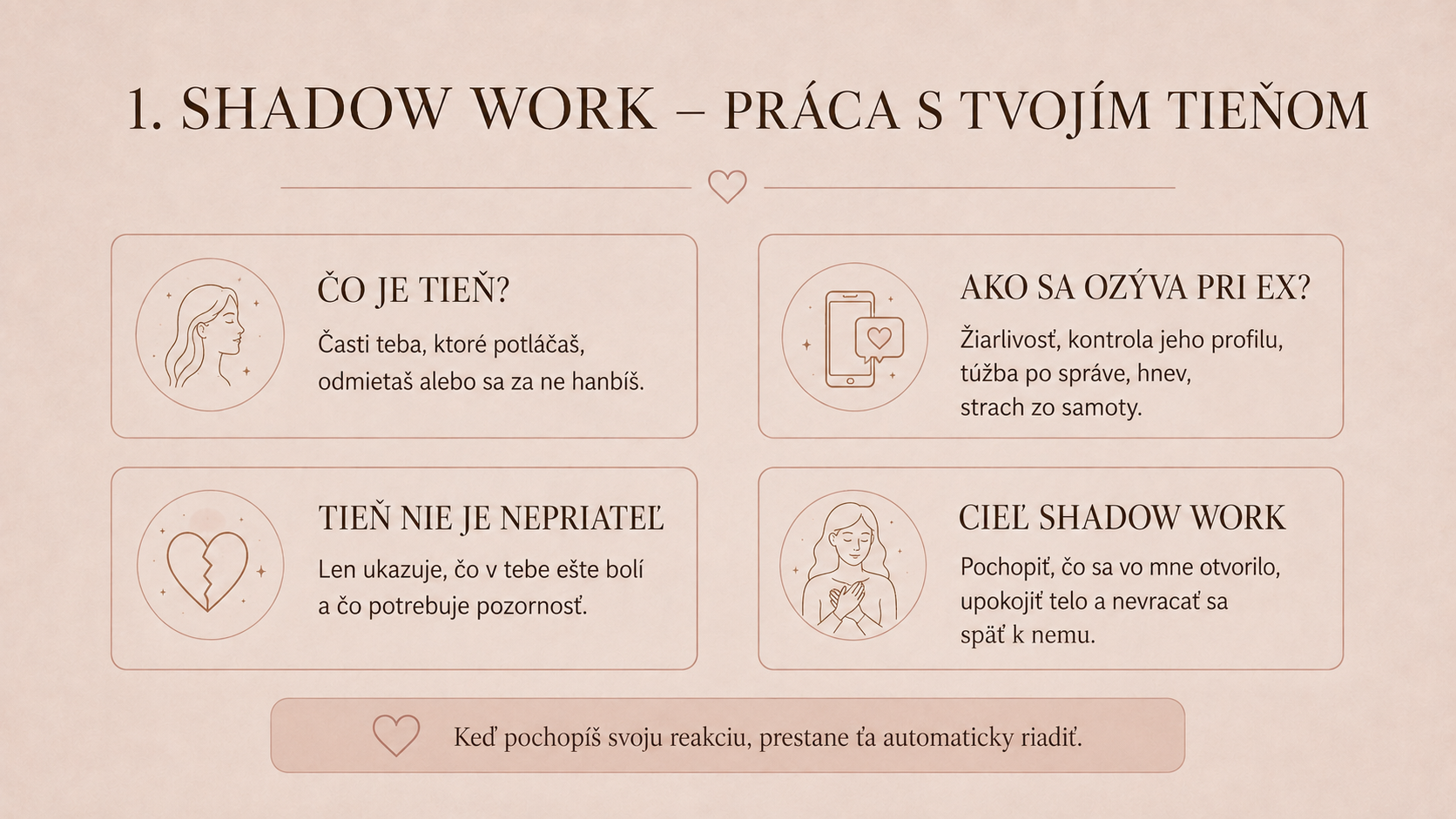 Shadow Work — práca s tieňom
